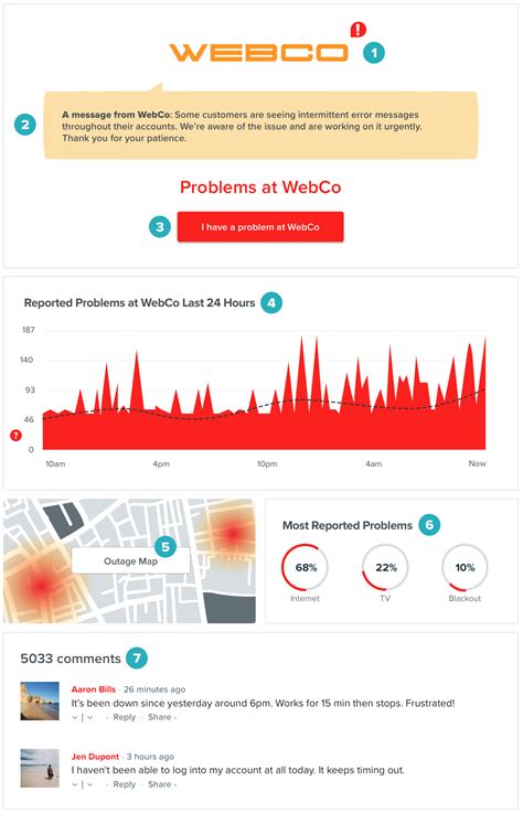 Sky outages reported in the last 24 hours. This chart shows a view of problem reports submitted in the past 24 hours compared to the typical volume of reports by time of day. It is common for some problems to be reported throughout the day. Downdetector only reports an incident when the number of problem reports is significantly higher than the ...