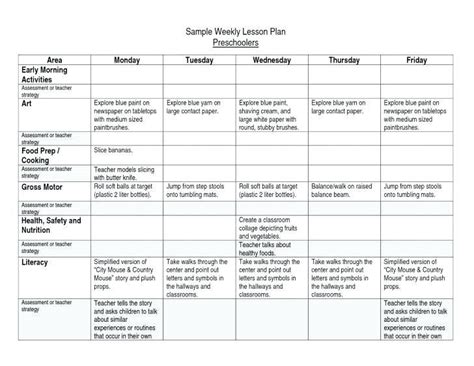Download 194+ Ece Lesson Plans Storytelling Pictures Lesson Plan