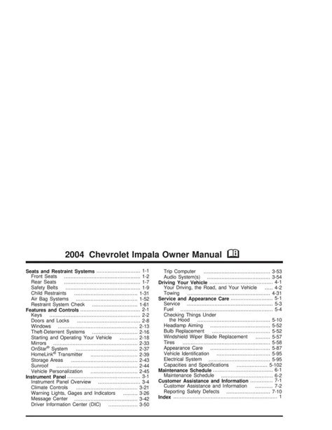 Download 2004 chevy impala owners manual. - 4 hp mercury outboard service manual.