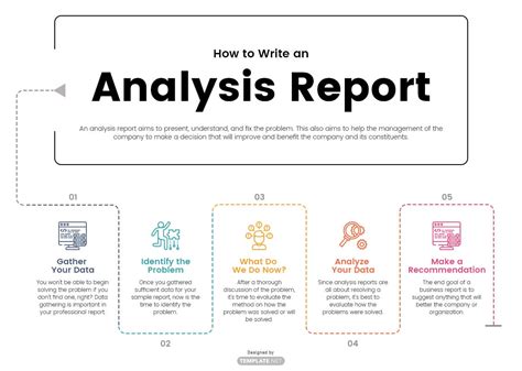 Download 25+ Analysis Report Templates Word (DOC) Google Docs