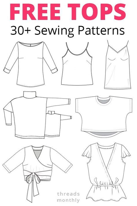 Download 264+ Free Patterns To Sew Clothing Coloring Pages PNG PDF File