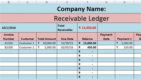 Download Accounts Receivable Excel Template Exceldatapro throughout