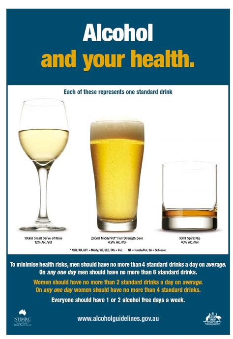 Download Alcohol And Drug Awareness Program Test free software