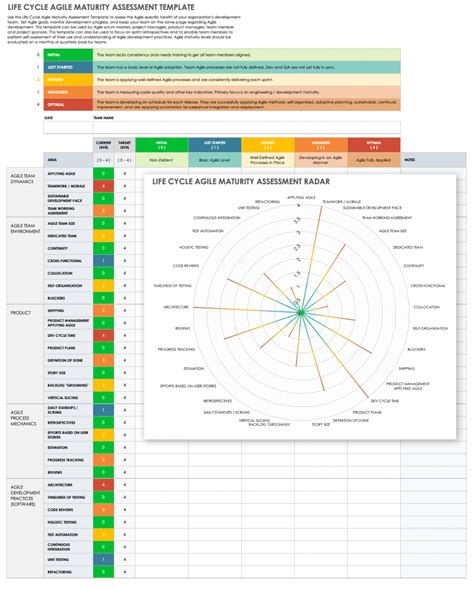 Download Balanced Scorecard Template 08 Agile project management