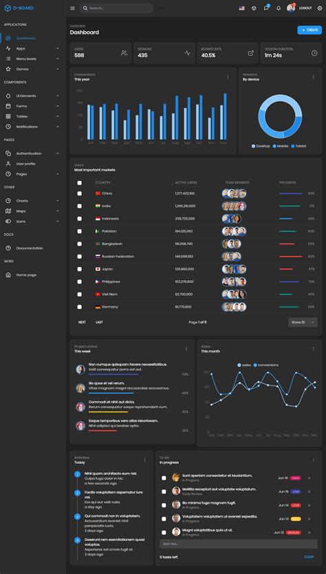 Download DBoard Next.js Admin Template Nulled Themesd