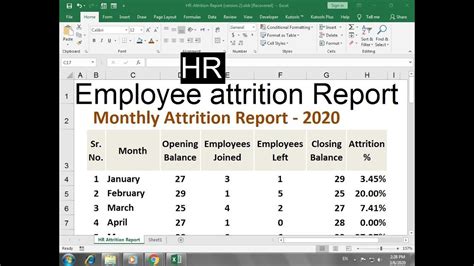 Download Employee Attrition Report Excel Template Exceldatapro