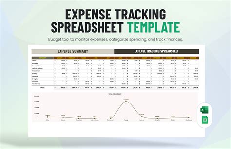 Download Expense Tracking Template for Free FormTemplate