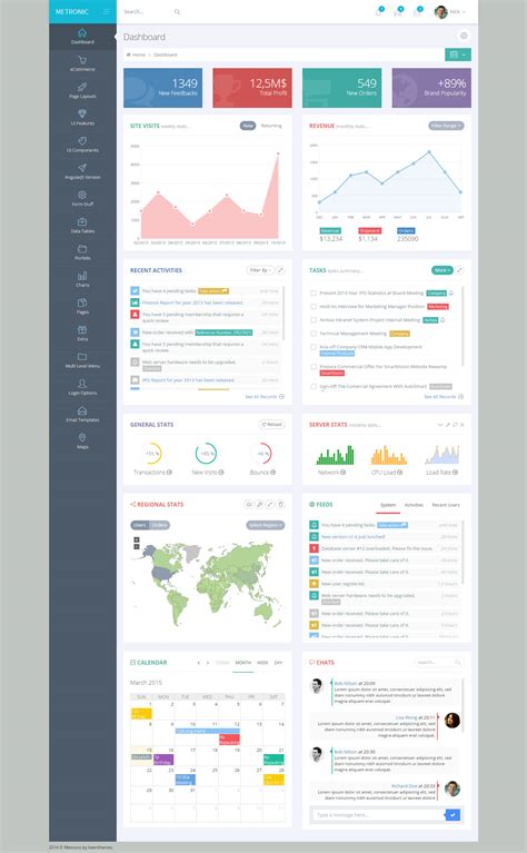 Download Free Metronic Responsive Admin Dashboard Template