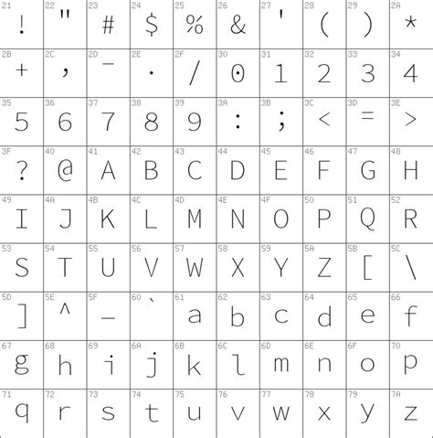 Download Free Source Code Pro Regular Font Dafontfree Net