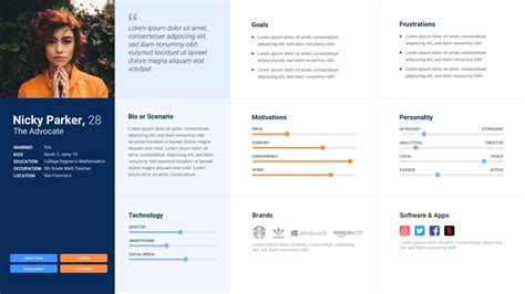 Download Free Ux Design Persona Template