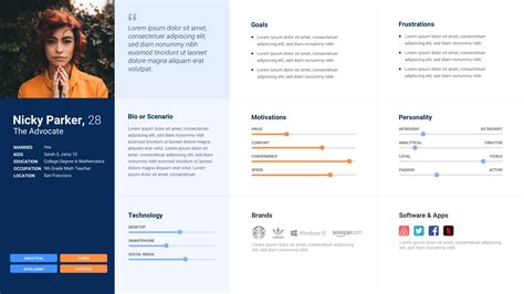 Download Free Ux Design Persona Template Personas Design Ux Design Powerpoint Presentation Design