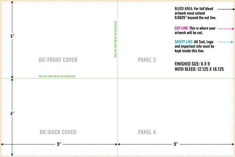 Download Free inDesign Brochure Layout Guidelines PrintMagic