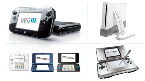 Download Game Nintendo - Switch, Wii, WiiU, 3DS, DS - IP Address