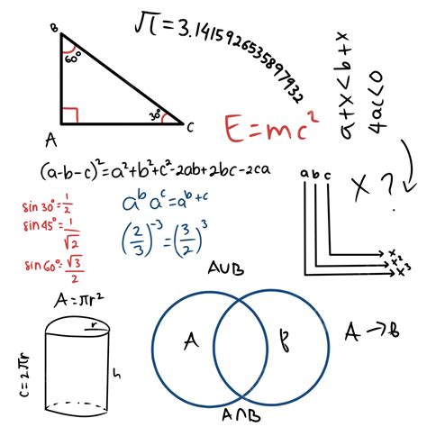 Download HD Formulas Png Transparent PNG Image
