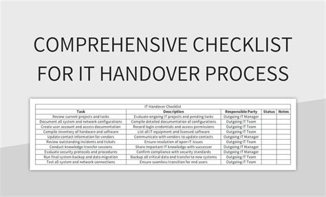 Download Knowledge Transfer Template for Free Page 15 FormTemplate