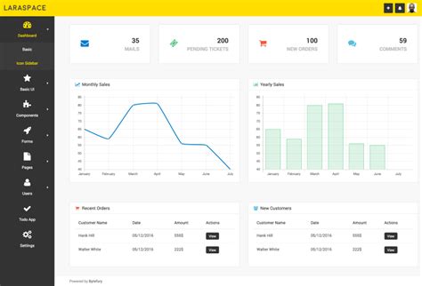Download Laraspace Laravel And Vuejs Admin Template For Free