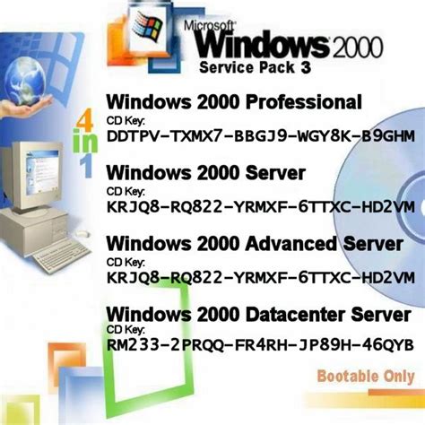 Download MS OS windows SERVER for free key