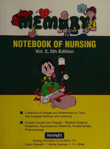 Download Memory Notebook Of Nursing Vol 2 Text Only 3rd Third Edition Pdf Free Usmle