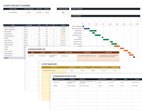 Download One Page Project Manager Excel Template Gantt Chart Excel