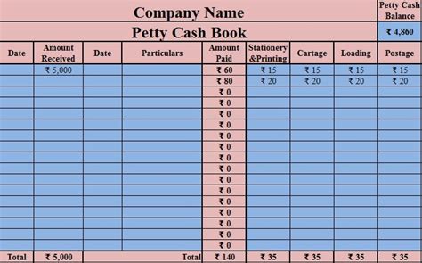 Download Petty Cash Book Excel Template Exceldatapro