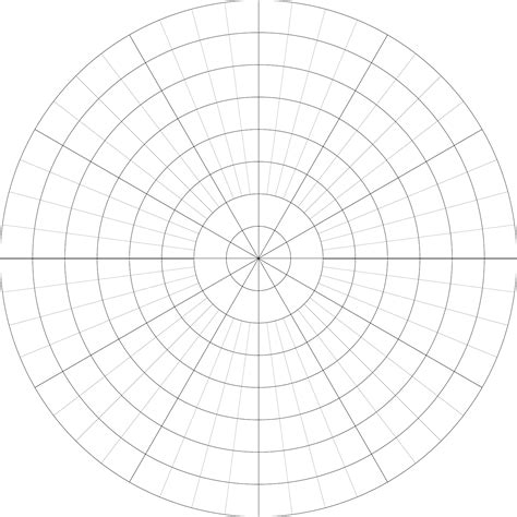 Download Polar Graph Paper Template for Free FormTemplate