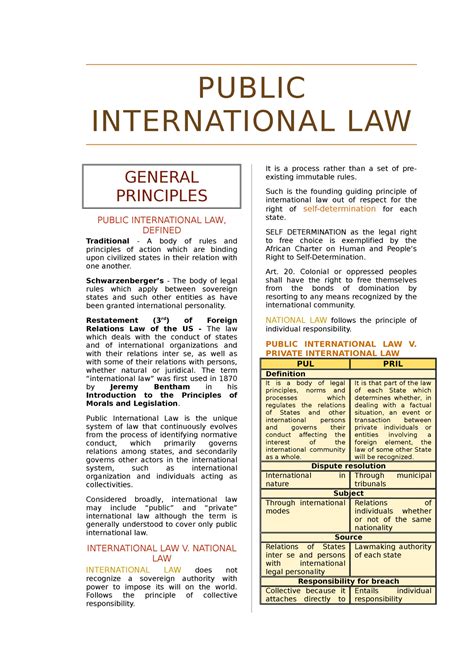 Download Public International Law Lecture Notes