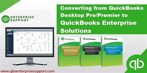 Download QuickBooks Enterprise lite