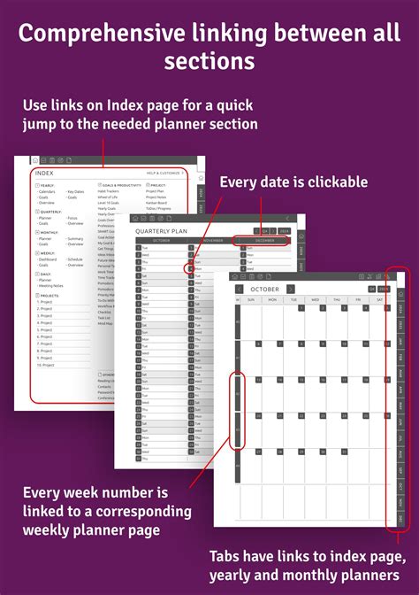 Download Supernote Project Planner Hyperlinked PDF