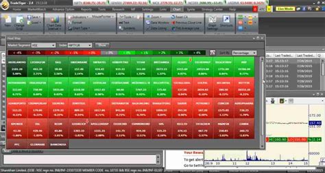 Download TradeTiger - Sharekhan, Stock Market, Online Share Trading …