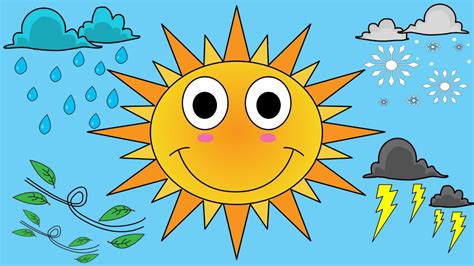 Download Weather Song: How’s the Weather? by English Tree TV - Kids Music