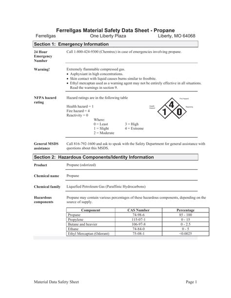 Download What Is A Propane Safety Data Sheet Images Best Information