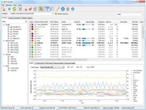 Download a wifi software for pc.Wi-Fi Scanner