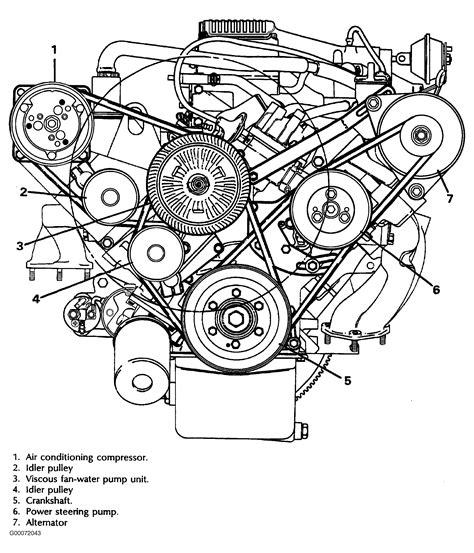 Download bedienungsanleitung für 2006 range rover super ladegerät. - Ducati super sport 900ss 900 ss parts list manual 2002.