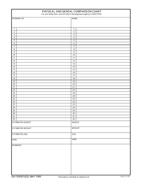 Download da 5520 Fillable Form