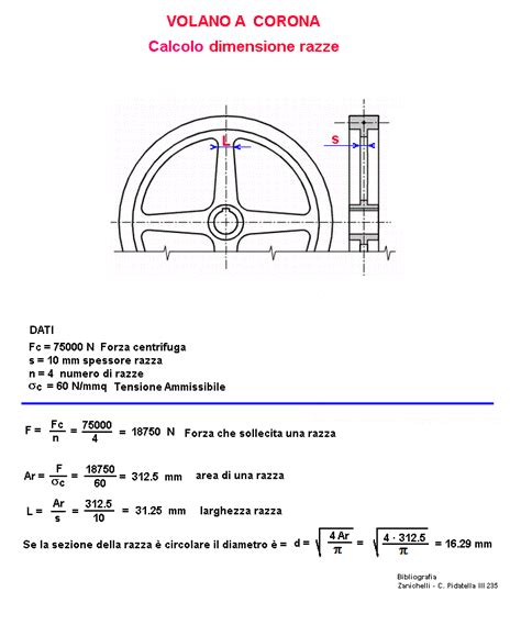 Download dei calcoli di ingegneria meccanica. - Statistical mechanics and fractals springer lab manual hardcover.