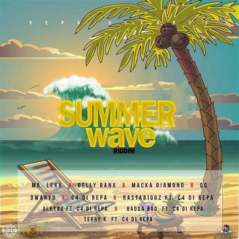 Download denyque summer wave riddim mix. com on a web browser.  Compute...