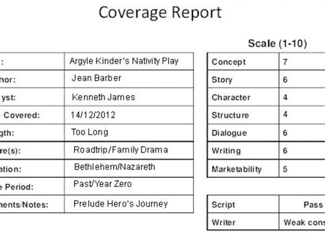 Download free Template For Script Coverage freewareim