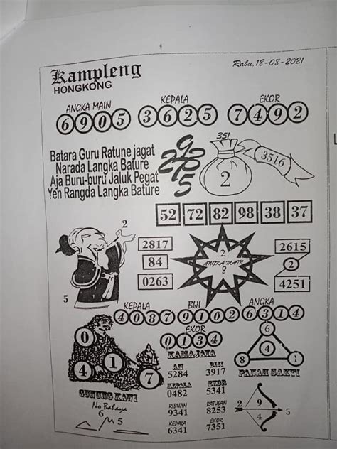 Download gates of olympus demo. Syair hk 18 agustus.