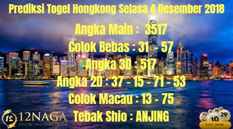 Download gates of olympus demo. Togel hongkong selasa 15 mey. Site prediksi bocoran angka.