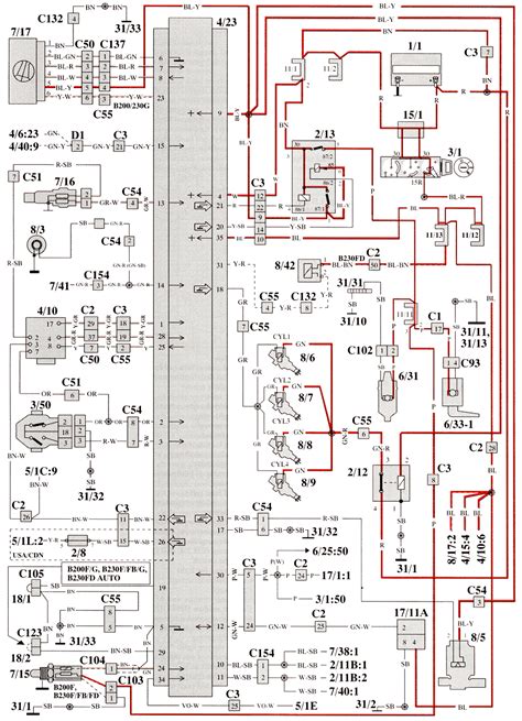 Download immediato manuale schema elettrico volvo 940 1995. - Kawasaki ultra 150 factory service workshop manual.