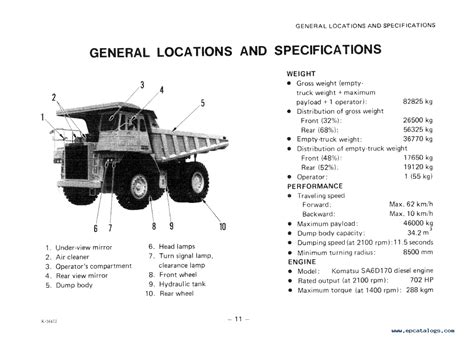 Download komatsu hd465 5 hd 465 dump truck service repair workshop manual. - Seat leon fr 2007 owners manual.