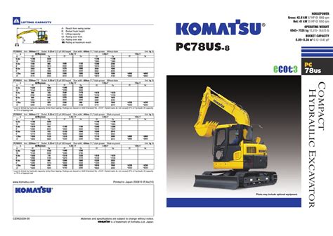 Download komatsu pc78us 8 excavator manual. - Time desire and horror towards a history of the senses.