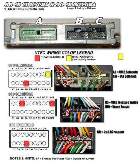 Download manual wiring b16a year 93. - Guida per l'utente shimano st ct15.