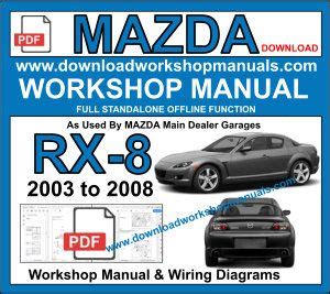 Download manuale 2006 officina mazda rx8. - Aggiornamento manuale asus transformer pad tf300t.