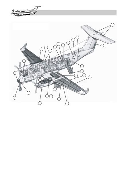 Download manuale di addestramento per piloti beechcraft super king air 300 350. - Alabama science assessment study guide 5th grade.