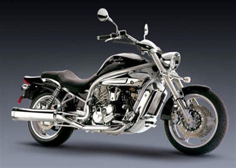 Download manuale di riparazione officina hyosung aquila 650 gv650. - Answers study guide introduction to biology.