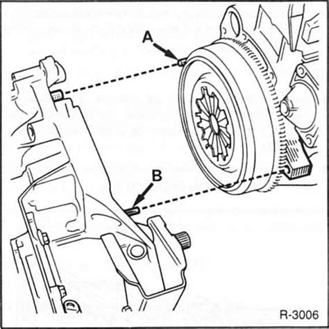 Download renault reparaturanleitung für motoren getriebe beschreibung. - Toyota hilux workshop manual changing tyre.