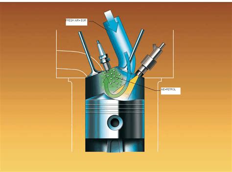 Download the Seminar Report for Stratified Charge Engine