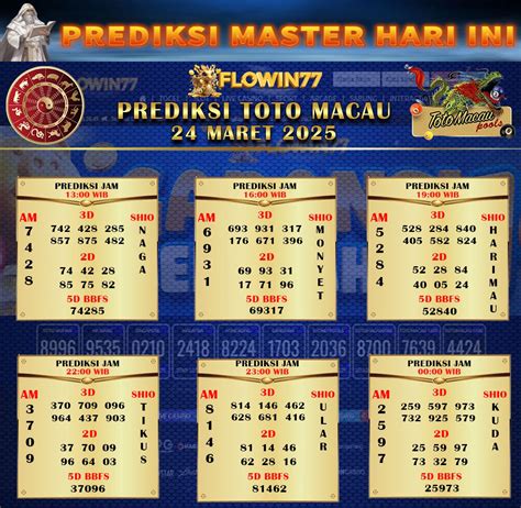 Download video fb dan ig. Prediksi macau 24 maret.
