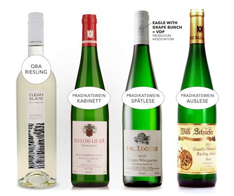 Downloads - German wine